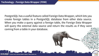 [EPPG] Oracle to PostgreSQL, Challenges to Opportunity | PDF