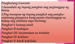 Pangkatang Gawain:
1.Isasadula ng inyong pangkat ang pagtanggap ng
bisita.
2.Pag-uusapan ng inyong pangkat ang pangka-
raniwang ginagawa kung paano tinatanggap sa
bahay ang alinman mga bisitang:
Pangkat I: kamag-anak
Pangkat II kaibigan
Pangkat III: kasamahan sa trabaho
Pangkat IV: kaklase
Pangkat V: hindi kakilala.
 