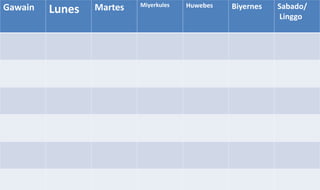 Gawain Lunes Martes Miyerkules Huwebes Biyernes Sabado/
Linggo
 