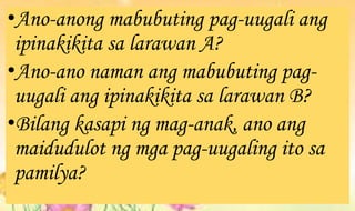 •Ano-anong mabubuting pag-uugali ang
ipinakikita sa larawan A?
•Ano-ano naman ang mabubuting pag-
uugali ang ipinakikita sa larawan B?
•Bilang kasapi ng mag-anak, ano ang
maidudulot ng mga pag-uugaling ito sa
pamilya?
 