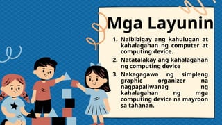 Mga Layunin
1. Naibibigay ang kahulugan at
kahalagahan ng computer at
computing device.
2. Natatalakay ang kahalagahan
ng computing device
3. Nakagagawa ng simpleng
graphic organizer na
nagpapaliwanag ng
kahalagahan ng mga
computing device na mayroon
sa tahanan.
 