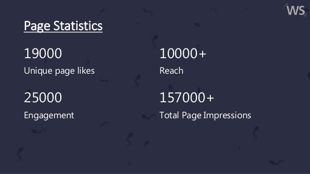 Pharmaceutical case studies for interviews image