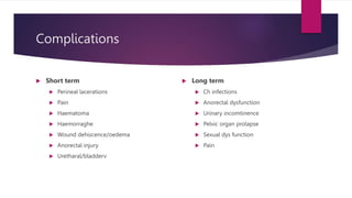 Complications
 Short term
 Perineal lacerations
 Pain
 Haematoma
 Haemorraghe
 Wound dehiscence/oedema
 Anorectal injury
 Uretharal/bladderv
 Long term
 Ch infections
 Anorectal dysfunction
 Urinary incomtinence
 Pelvic organ prolapse
 Sexual dys function
 Pain
 