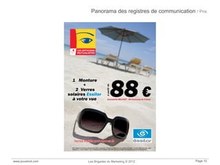 www.jouvenot.com Les Brigades du Marketing © 2012 Page 10
Panorama des registres de communication / Prix
 