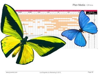 Plan Media / Off-line
www.jouvenot.com Les Brigades du Marketing © 2012 Page 29
 