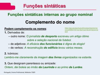 Complemento do nome
Pedem complemento os nomes:
1. Derivados de:
– outro nome: O jornalista de desporto escreveu um artigo ótimo
sobre a seleção nacional de futebol.
– de adjetivos: A eficácia dos funcionários é digna de elogio!
– de verbos: A reconstrução do edifício levou vários meses.
2. Icónicos:
Lembro-me claramente da imagem dos livros organizados na estante.
3. Que designam parentesco ou amizade:
Ontem, dei boleia ao irmão da Laurinda e ao primo da Lurdes.
Funções sintáticas internas ao grupo nominal
Funções sintáticas
Português, Ensino Profissional, Módulos 7/8/9
https://app.escolavirtual.pt/lms/playerteacher/res
ource/5999374/E?se=&seType=&coId=&area=se
arch
 