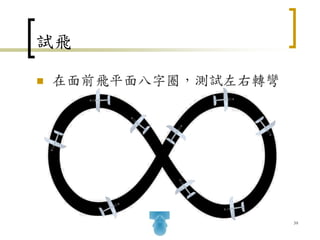 試飛
 在面前飛平面八字圈，測試左右轉彎
39
 