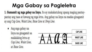 Iba't Ibang Uri ng Lettering Styles at mga Gabay sa Pagleletra | PPTX
