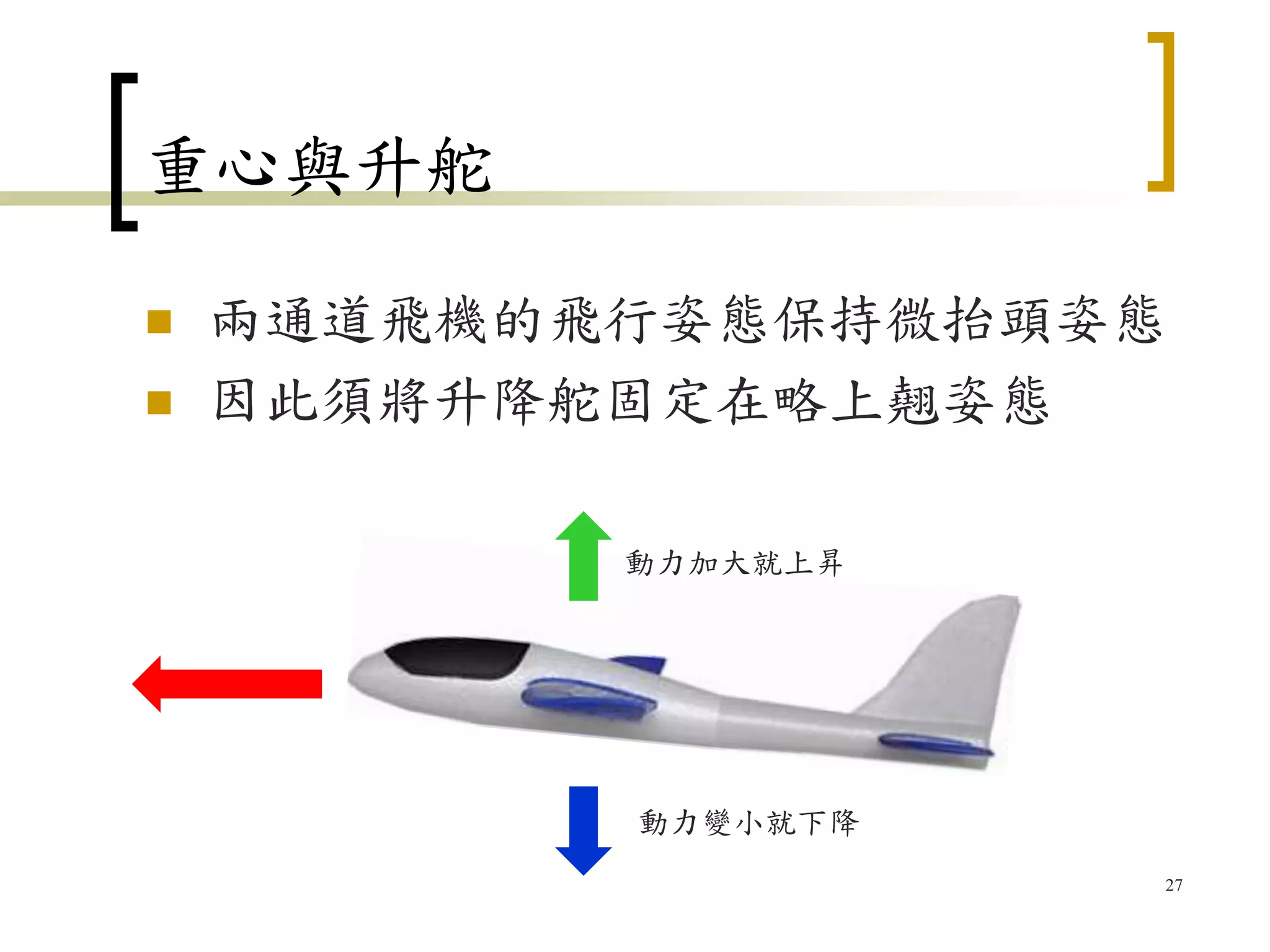 重心與升舵
 兩通道飛機的飛行姿態保持微抬頭姿態
 因此須將升降舵固定在略上翹姿態
27
動力加大就上昇
動力變小就下降
 