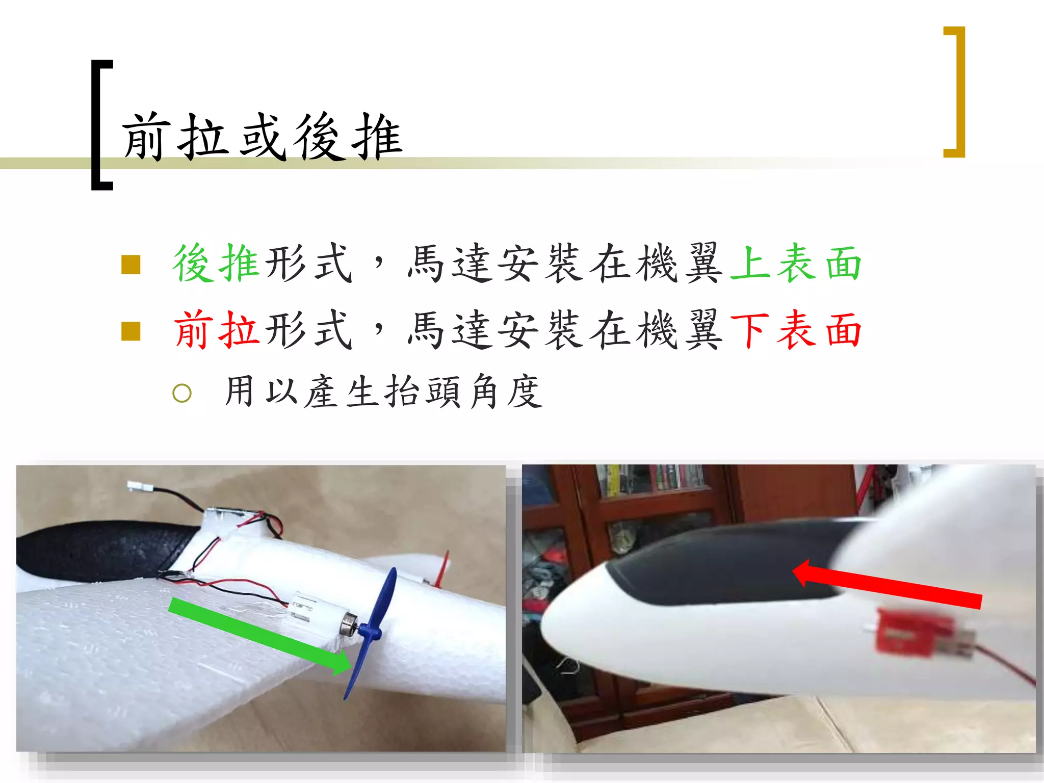 前拉或後推
 後推形式，馬達安裝在機翼上表面
 前拉形式，馬達安裝在機翼下表面
 用以產生抬頭角度
48
 