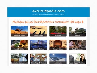 Мировой рынок Tours&Activities составляет 100 млрд $	


 