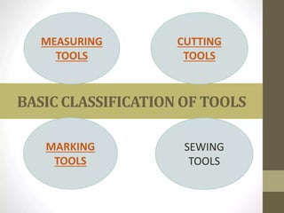 Epp Tool Design EPP TOOLS AND EQUIPMENT IN SEWING G6.pptx