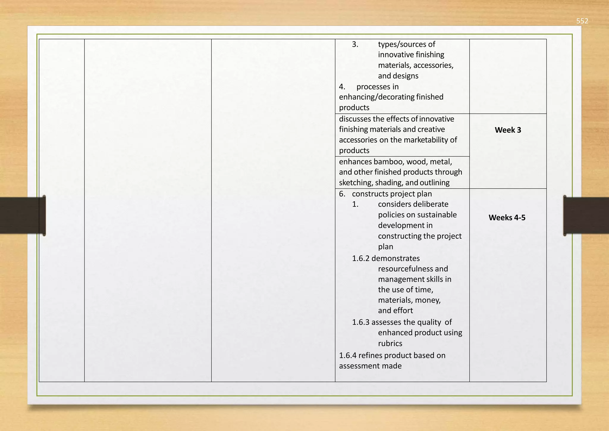 MELC IN EPP/TLE COMPLETE | PPTX