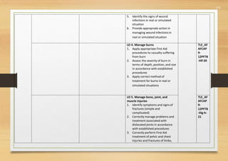 573
5. Identify the signs of wound
infections in real or simulated
situation
6. Provide appropriate action in
managing wound infectionsin
real or simulated situation
LO 4. Manage burns
1. Apply appropriate First Aid
procedures to casualty suffering
from burn
2. Assess the severity of burn in
terms of depth, position, and size
in accordance with established
procedures
3. Apply correct method of
treatment for burns in real or
simulated situations
TLE_AF
AFCAP
9-
12PFTB
-IIIf-20
LO 5. Manage bone, joint, and
muscle injuries
1. Identify symptoms and signs of
fractures (simple and
complicated)
2. Correctly manage problems and
treatment associated with
dislocated joints in accordance
with established procedures
3. Correctly perform First Aid
treatment of pelvic and chest
injuries and fractures of limbs,
TLE_AF
AFCAP
9-
12PFTB
-IIIg-h-
21
 