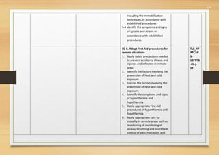 574
including the immobilization
techniques, in accordance with
established procedures
5.4 Identify the symptoms andsigns
of sprains and strains in
accordance with established
procedures
LO 6. Adapt First Aid procedures for
remote situations
1. Apply safety precautions needed
to prevent accidents, illness, and
injuries and infection in remote
areas
2. Identify the factors involving the
prevention of heat and cold
exposure
3. Discuss the factors involving the
prevention of heat and cold
exposure
4. Identify the symptoms and signs
of hyperthermia and
hypothermia
5. Apply appropriate First Aid
procedures in hyperthermia and
hypothermia
6. Apply appropriate care for
casualty in remote areas suchas
monitoring of monitoring of
airway, breathing and heart beat,
control of pain, hydration, and
TLE_AF
AFCAP
9-
12PFTB
-IIIi-j-
22
 