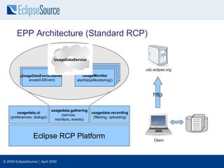 EPP Architecture (Standard RCP)

                               UsageDataService

                                                                             udc.eclipse.org
                                                 UsageMonitor
                                                UsageMonitor
           UsageDataEventListener
          UsageDataEventListener             UsageMonitor
                                               UsageMonitor
              accept(UDEvent)             start/stopMonitoring()



                                                                                 http

                             usagedata.gathering
        usagedata.ui                               usagedata.recording
                                  (service,
    (preferences, dialogs)                          (filtering, uploading)
                               monitors, events)



                  Eclipse RCP Platform                                           Client




© 2009 EclipseSource | April 2009
 