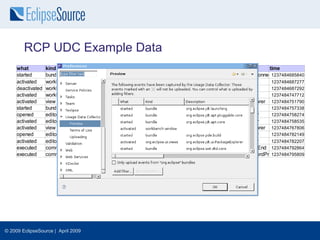 RCP UDC Example Data
     what          kind        bundleId                            bundleVersion description                             time
     started       bundle      org.polarion.eclipse.team.svn.connector.svnkit15
                                                                   2.1.0.I20090213-1500
                                                                                   org.polarion.eclipse.team.svn.connector.svnkit15
                                                                                                                          1237484685840
     activated     workbench   org.eclipse.ui.workbench            3.5.0.I20090129-1430                                   1237484687277
     deactivated   workbench   org.eclipse.ui.workbench            3.5.0.I20090129-1430                                   1237484687292
     activated     workbench   org.eclipse.ui.workbench            3.5.0.I20090129-1430                                   1237484747712
     activated     view        org.eclipse.jdt.ui                  3.5.0.v20090128-1300
                                                                                   org.eclipse.jdt.ui.PackageExplorer 1237484751790
     started       bundle      org.eclipse.ui.cheatsheets          3.3.200.v20081205
                                                                                   org.eclipse.ui.cheatsheets             1237484757338
     opened        editor      org.eclipse.pde.ui                  3.5.0.v20090202-1400
                                                                                   org.eclipse.pde.ui.featureEditor       1237484758274
     activated     editor      org.eclipse.pde.ui                  3.5.0.v20090202-1400
                                                                                   org.eclipse.pde.ui.featureEditor       1237484758535
     activated     view        org.eclipse.jdt.ui                  3.5.0.v20090128-1300
                                                                                   org.eclipse.jdt.ui.PackageExplorer 1237484767806
     opened        editor      org.eclipse.ui.editors              3.5.0.v20090125-2000
                                                                                   org.eclipse.ui.DefaultTextEditor       1237484782149
     activated     editor      org.eclipse.ui.editors              3.5.0.v20090125-2000
                                                                                   org.eclipse.ui.DefaultTextEditor       1237484782207
     executed      command     org.eclipse.ui.workbench.texteditor 3.5.0.v20090128-0800
                                                                                   org.eclipse.ui.edit.text.goto.lineEnd 1237484792864
     executed      command     org.eclipse.ui.workbench.texteditor 3.5.0.v20090128-0800
                                                                                   org.eclipse.ui.edit.text.select.wordPrevious
                                                                                                                          1237484795809




© 2009 EclipseSource | April 2009
 
