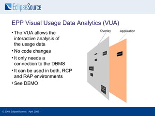 EPP Visual Usage Data Analytics (VUA)
        • The VUA allows the
          interactive analysis of
          the usage data
        • No code changes
        • It only needs a
          connection to the DBMS
        • It can be used in both, RCP
          and RAP environments
        • See DEMO




© 2009 EclipseSource | April 2009
 
