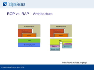 RCP vs. RAP – Architecture




                                     http://www.eclipse.org/rap/

© 2009 EclipseSource | April 2009
 