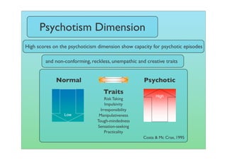 Psychotism Dimension
High scores on the psychoticism dimension show capacity for psychotic episodes

        and non-conforming, reckless, unempathic and creative traits


             Normal                                 Psychotic
                                  Traits
                                                          High
                                   Risk Taking
                                    Impulsivity
                                 Irresponsibility
                 Low            Manipulativeness
                               Tough-mindedness
                               Sensation-seeking
                                   Practicality
                                                    Costa & Mc Crae, 1995
 
