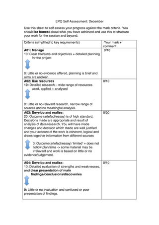 EPQ Self Assessment: December

Use this sheet to self assess your progress against the mark criteria. You
should be honest about what you have achieved and use this to structure
your work for the session and beyond.

Criteria (simplified to key requirements)                  Your mark +
                                                          comment
A01: Manage                                                0/10
10: Clear title/aims and objectives + detailed planning
     for the project



0: Little or no evidence offered, planning is brief and
aims are unclear.
A02: Use resources                                        0/10
10: Detailed research – wide range of resources
       used, applied + analysed



0: Little or no relevant research, narrow range of
sources and no meaningful analysis.
A03: Develop and realise:                                 0/20
20: Outcome (artefact/essay) is of high standard.
Decisions made are appropriate and result of
analysis of data/research. You will have made
changes and decision which made are well justified
and your account of the work is coherent, logical and
draws together information from different sources

      0: Outcome(artefact/essay) ‘limited’ + does not
       follow plan/aims -> some material may be
      irrelevant and work is based on little or no
evidence/judgement.

A04: Develop and realise:                                 0/10
10: Detailed evaluation of strengths and weaknesses,
and clear presentation of main
     findings/conclusions/discoveries



0: Little or no evaluation and confused or poor
presentation of findings.
 