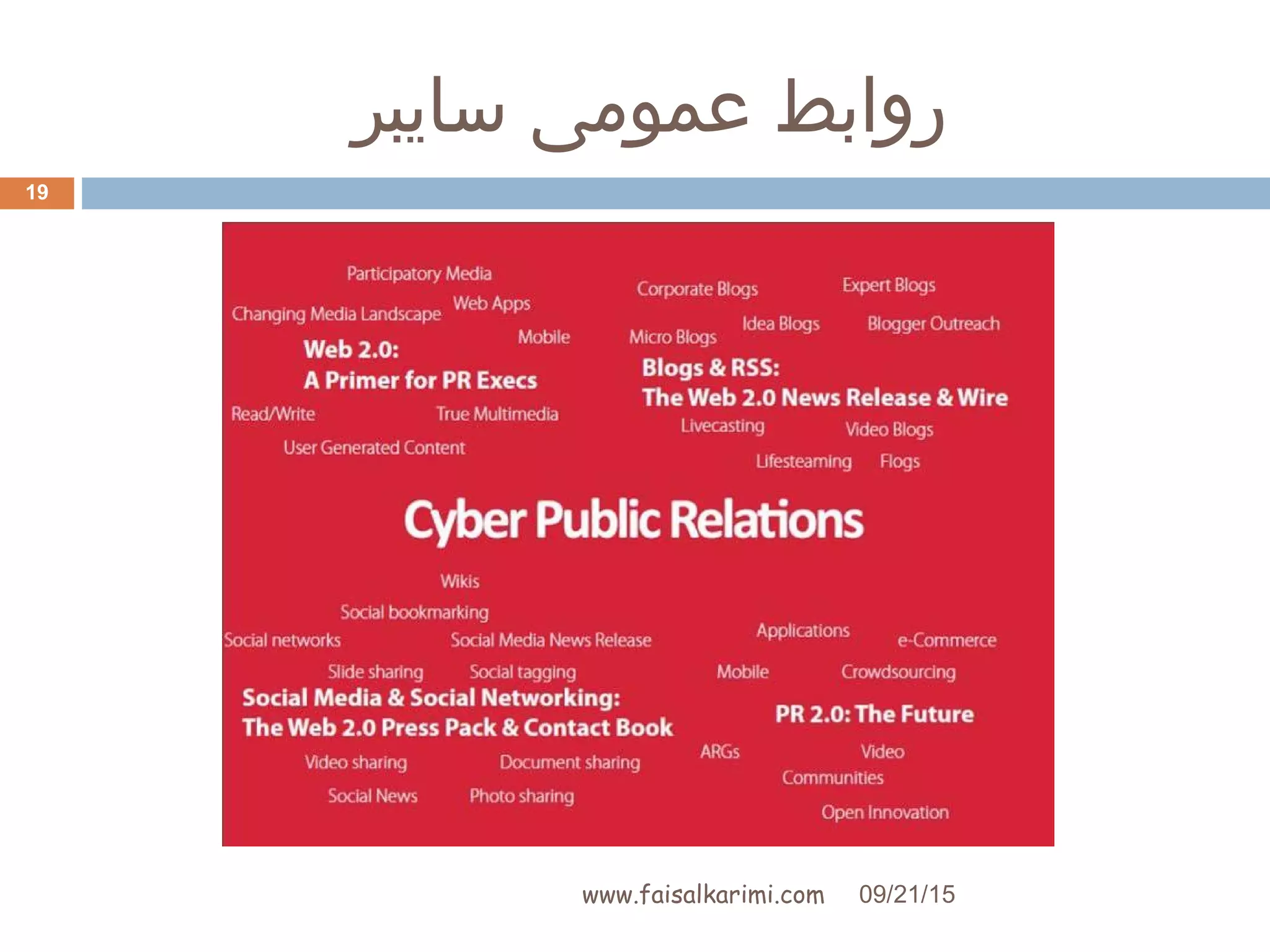 ‫سایبر‬ ‫عمومی‬ ‫روابط‬
09/21/15www.faisalkarimi.com
19
 
