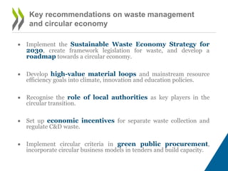 OECD Environmental Performance Reviews: Israel 2023