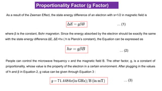 Proportionality Factor (g Factor)
As a result of the Zeeman Effect, the state energy difference of an electron with s=1/2 in magnetic field is
where β is the constant, Bohr magneton. Since the energy absorbed by the electron should be exactly the same
with the state energy difference ΔE, ΔE=hv ( h is Planck’s constant), the Equation can be expressed as
People can control the microwave frequency v and the magnetic field B. The other factor, g, is a constant of
proportionality, whose value is the property of the electron in a certain environment. After plugging in the values
of h and β in Equation 2, g value can be given through Equation 3 :
… (1)
… (2)
… (3)
 