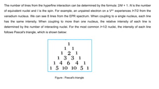 The number of lines from the hyperfine interaction can be determined by the formula: 2NI + 1. N is the number
of equivalent nuclei and I is the spin. For example, an unpaired electron on a V4+ experiences I=7/2 from the
vanadium nucleus. We can see 8 lines from the EPR spectrum. When coupling to a single nucleus, each line
has the same intensity. When coupling to more than one nucleus, the relative intensity of each line is
determined by the number of interacting nuclei. For the most common I=1/2 nuclei, the intensity of each line
follows Pascal's triangle, which is shown below:
Figure : Pascal's triangle
 