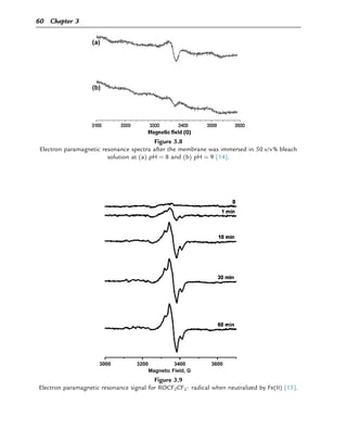 Figure 3.8
Electron paramagnetic resonance spectra after the membrane was immersed in 50 v/v% bleach
solution at (a) pH ¼ 8 and (b) pH ¼ 9 [14].
Figure 3.9
Electron paramagnetic resonance signal for ROCF2CF2$ radical when neutralized by Fe(II) [15].
60 Chapter 3
 