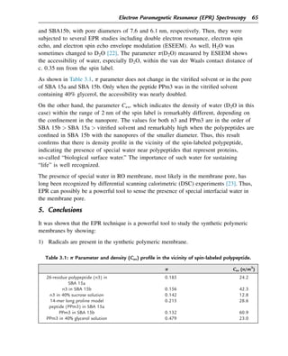 and SBA15b, with pore diameters of 7.6 and 6.1 nm, respectively. Then, they were
subjected to several EPR studies including double electron resonance, electron spin
echo, and electron spin echo envelope modulation (ESEEM). As well, H2O was
sometimes changed to D2O [22]. The parameter p(D2O) measured by ESEEM shows
the accessibility of water, especially D2O, within the van der Waals contact distance of
c. 0.35 nm from the spin label.
As shown in Table 3.1, p parameter does not change in the vitrified solvent or in the pore
of SBA 15a and SBA 15b. Only when the peptide PPm3 was in the vitrified solvent
containing 40% glycerol, the accessibility was nearly doubled.
On the other hand, the parameter Cex, which indicates the density of water (D2O in this
case) within the range of 2 nm of the spin label is remarkably different, depending on
the confinement in the nanopore. The values for both n3 and PPm3 are in the order of
SBA 15b  SBA 15a  vitrified solvent and remarkably high when the polypeptides are
confined in SBA 15b with the nanopores of the smaller diameter. Thus, this result
confirms that there is density profile in the vicinity of the spin-labeled polypeptide,
indicating the presence of special water near polypeptides that represent proteins,
so-called “biological surface water.” The importance of such water for sustaining
“life” is well recognized.
The presence of special water in RO membrane, most likely in the membrane pore, has
long been recognized by differential scanning calorimetric (DSC) experiments [23]. Thus,
EPR can possibly be a powerful tool to sense the presence of special interfacial water in
the membrane pore.
5. Conclusions
It was shown that the EPR technique is a powerful tool to study the synthetic polymeric
membranes by showing:
1) Radicals are present in the synthetic polymeric membrane.
Table 3.1: p Parameter and density (Cex) profile in the vicinity of spin-labeled polypeptide.
p Cex (n/m3
)
26-residue polypeptide (n3) in
SBA 15a
0.185 24.2
n3 in SBA 15b 0.156 42.3
n3 in 40% sucrose solution 0.142 12.8
14-mer long proline model
peptide (PPm3) in SBA 15a
0.215 28.6
PPm3 in SBA 15b 0.132 60.9
PPm3 in 40% glycerol solution 0.479 23.0
Electron Paramagnetic Resonance (EPR) Spectroscopy 65
 