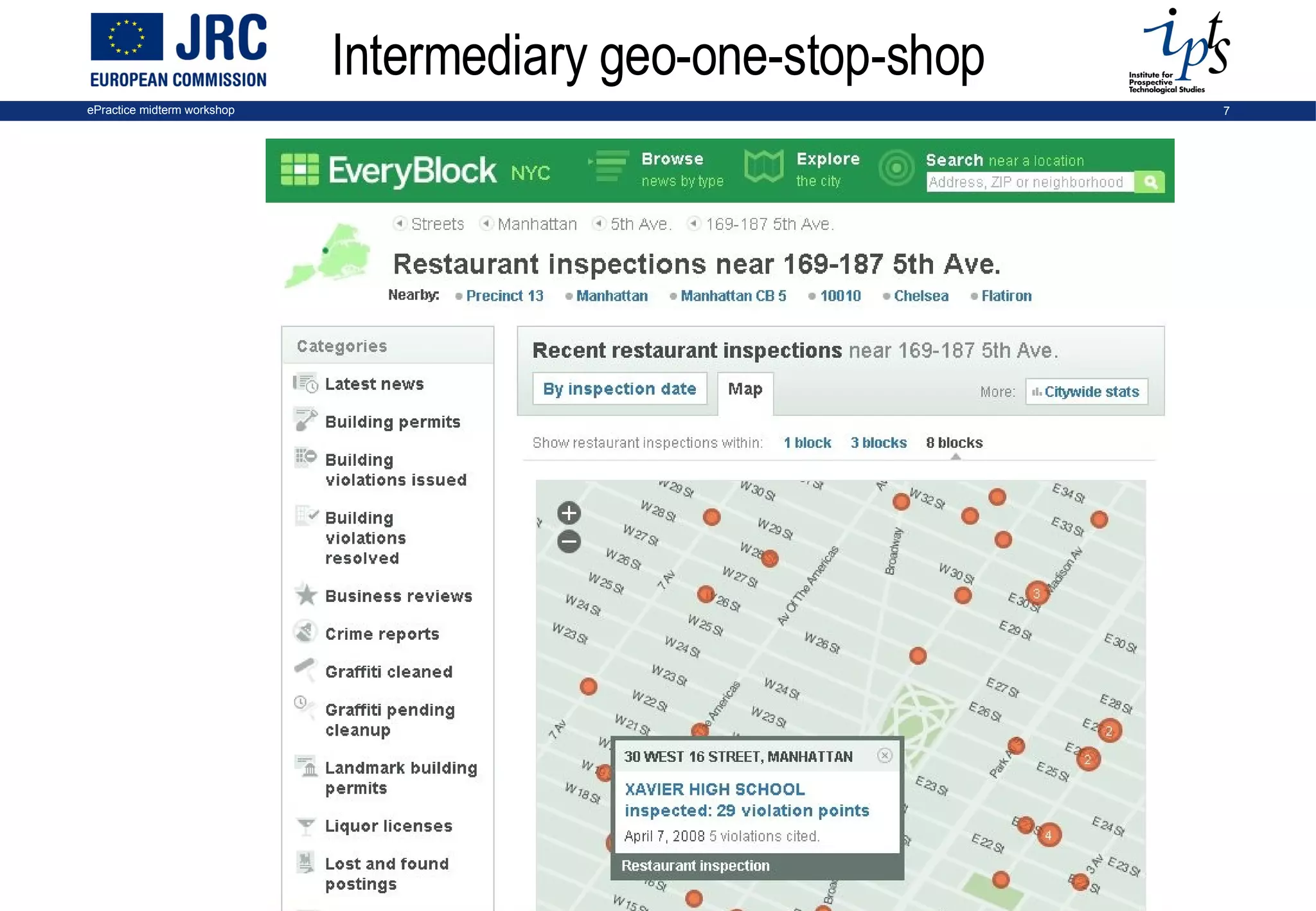 Intermediary geo-one-stop-shop 