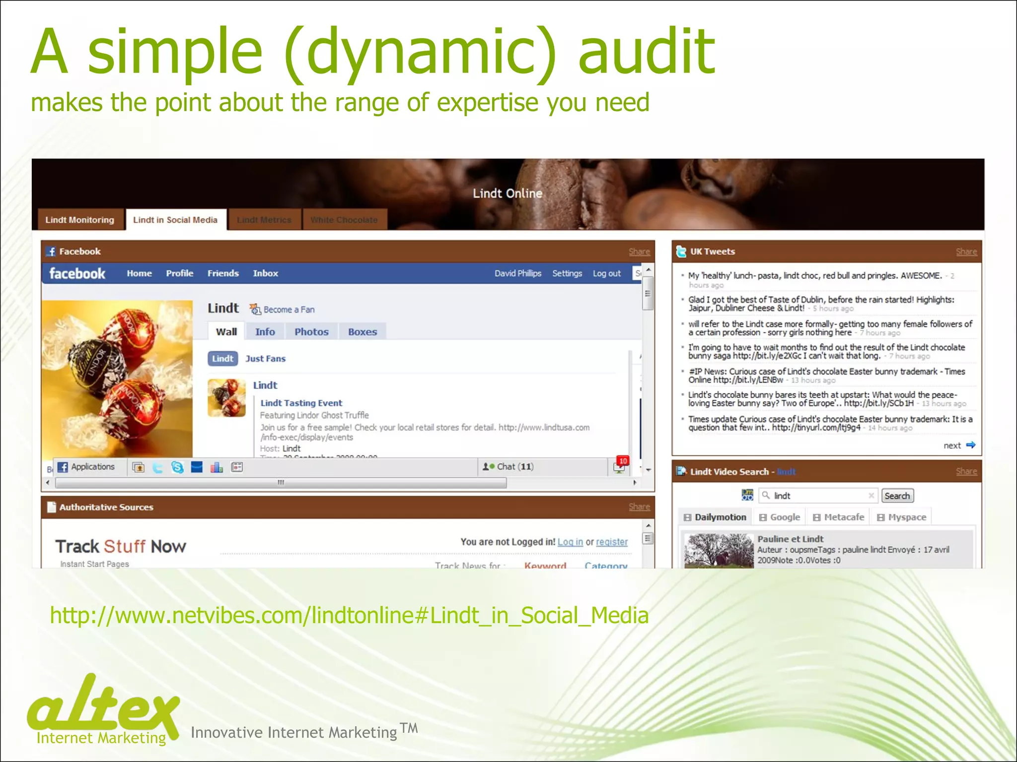 A simple (dynamic) audit  makes the point about the range of expertise you need http://www.netvibes.com/lindtonline#Lindt_in_Social_Media   Innovative Internet Marketing TM Internet Marketing 