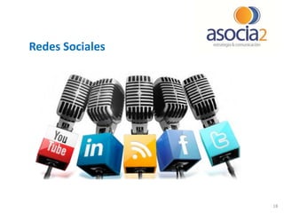 Redes Sociales

18

 