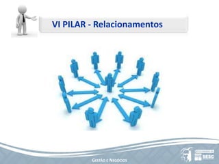 Capacidade de utilização dos recursos tecnológicosGestão e Negócios