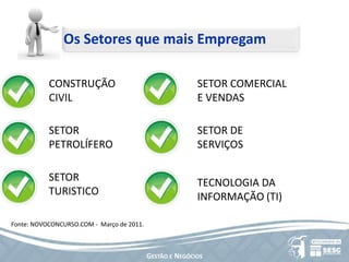 Equilibre sua vida Pessoal e Profissional;