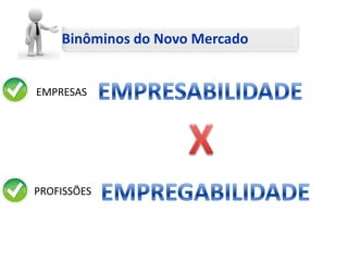 Binôminos do Novo Mercado 	EMPRESABILIDADEEMPRESASX	EMPREGABILIDADEPROFISSÕESGestão e Negócios