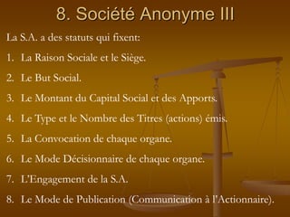 8. Société Anonyme III
La S.A. a des statuts qui fixent:
1. La Raison Sociale et le Siège.
2. Le But Social.
3. Le Montant du Capital Social et des Apports.
4. Le Type et le Nombre des Titres (actions) émis.
5. La Convocation de chaque organe.
6. Le Mode Décisionnaire de chaque organe.
7. L’Engagement de la S.A.
8. Le Mode de Publication (Communication à l’Actionnaire).
 