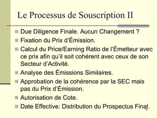 76
Le Processus de Souscription II
 Due Diligence Finale. Aucun Changement ?
 Fixation du Prix d’Émission.
 Calcul du Price/Earning Ratio de l’Émetteur avec
ce prix afin qu’il soit cohérent avec ceux de son
Secteur d’Activité.
 Analyse des Émissions Similaires.
 Approbation de la cohérence par la SEC mais
pas du Prix d’Émission.
 Autorisation de Cote.
 Date Effective: Distribution du Prospectus Final.
 