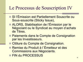 78
Le Processus de Souscription IV
 SI l’Émission est Partiellement Souscrite ou
Sous-souscrite (Sticky Issue),
 ALORS, Stabilisation de l’Émission par le
Négociant ou le Syndicat au moyen d’achats
de Titres.
 Paiements dans le Compte de Consignation
par les Investisseurs.
 Clôture du Compte de Consignation.
 Remise du Produit à l´Émetteur et des
Commissions aux Négociants.
 FIN du PROCESSUS
 