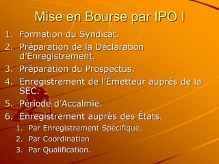 Mise en Bourse par IPO I
1. Formation du Syndicat.
2. Préparation de la Déclaration
d’Enregistrement.
3. Préparation du Prospectus.
4. Enregistrement de l’Émetteur auprès de la
SEC.
5. Période d’Accalmie.
6. Enregistrement auprès des États.
1. Par Enregistrement Spécifique.
2. Par Coordination
3. Par Qualification.
 