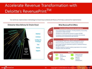 19
Accelerate Revenue Transformation with
Deloitte’s RevenuePrintTM
Our world class implementation methodology for Oracle Cloud combined with Revenue Print helps accelerate the implementation.
Enterprise Value Delivery for Oracle Cloud What RevenuePrint Offers
• A Preconfigured Oracle Cloud Revenue Management solution
• End-to-end solution architecture covering complex scenarios
• List of major functional components required to implement Revenue
Recognition solution
• Identified repository of reports enabling organizations to be revenue
compliant quickly and efficiently
Technology accelerators
• Prior implementation accelerators, including repository of accounting
scenarios for multiple industries
• Identified list of data elements required to support ASC606
• Conversion of accounting scenario documentation into business
requirements and comprehensive data dictionary
Accounting & Business accelerators
Quick
compliance
Dual
reporting
Reduced time
to implement
Benefits
Efficient
scenario
development
Copyright © 2018 Deloitte Development LLC. All rights reserved.
 