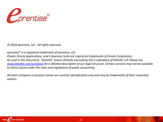 25
© 2018 eprentise, LLC. All rights reserved.
eprentise® is a registered trademark of eprentise, LLC.
Oracle, Oracle Applications, and E-Business Suite are registered trademarks of Oracle Corporation.
As used in this document, “Deloitte” means Deloitte Consulting LLP, a subsidiary of Deloitte LLP. Please see
www.deloitte.com/us/about for a detailed description of our legal structure. Certain services may not be available
to attest clients under the rules and regulations of public accounting.
All other company or product names are used for identification only and may be trademarks of their respective
owners.
 