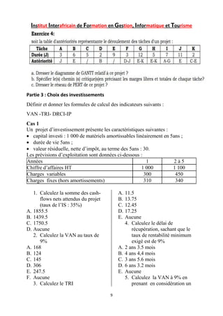 Institut Interafricain de Formation en Gestion, Informatique et Tourisme
9
Partie 3 : Choix des investissements
Définir et donner les formules de calcul des indicateurs suivants :
VAN -TRI- DRCI-IP
Cas 1
Un projet d’investissement présente les caractéristiques suivantes :
 capital investi : 1 000 de matériels amortissables linéairement en 5ans ;
 durée de vie 5ans ;
 valeur résiduelle, nette d’impôt, au terme des 5ans : 30.
Les prévisions d’exploitation sont données ci-dessous :
Années 1 2 à 5
Chiffre d’affaires HT 1 000 1 100
Charges variables 300 450
Charges fixes (hors amortissements) 310 340
1. Calculez la somme des cash-
flows nets attendus du projet
(taux de l’IS : 35%)
A. 1855.5
B. 1439.5
C. 1750.5
D. Aucune
2. Calculez la VAN au taux de
9%
A. 168
B. 124
C. 145
D. 306
E. 247.5
F. Aucune
3. Calculez le TRI
A. 11.5
B. 13.75
C. 12.45
D. 17.25
E. Aucune
4. Calculez le délai de
récupération, sachant que le
taux de rentabilité minimum
exigé est de 9%
A. 2 ans 3.5 mois
B. 4 ans 4,4 mois
C. 3 ans 5.6 mois
D. 6 ans 3.2 mois
E. Aucune
5. Calculez la VAN à 9% en
prenant en considération un
 