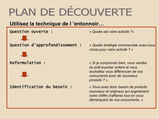 Utilisez la technique de l ’entonnoir…
Question ouverte : « Quelle est votre activité ?»
Question d’approfondissement : « Quelle stratégie commerciale avez-vous
choisi pour votre activité ? »
Reformulation : « Si je comprends bien, vous vendez
du prêt-à-porter enfant et vous
souhaitez vous différencier de vos
concurrents avec de nouveaux
produits ? »
Identification du besoin : « Vous avez donc besoin de produits
nouveaux et originaux qui augmentent
votre chiffre d’affaires tout en vous
démarquant de vos concurrents. »
 