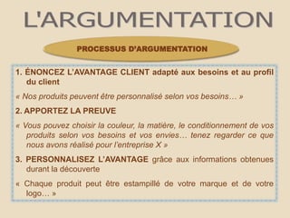 PROCESSUS D’ARGUMENTATION
1. ÉNONCEZ L’AVANTAGE CLIENT adapté aux besoins et au profil
du client
« Nos produits peuvent être personnalisé selon vos besoins… »
2. APPORTEZ LA PREUVE
« Vous pouvez choisir la couleur, la matière, le conditionnement de vos
produits selon vos besoins et vos envies… tenez regarder ce que
nous avons réalisé pour l’entreprise X »
3. PERSONNALISEZ L’AVANTAGE grâce aux informations obtenues
durant la découverte
« Chaque produit peut être estampillé de votre marque et de votre
logo… »
 