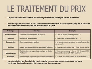 La présentation doit se faire en fin d’argumentation, de façon calme et assurée.
 Il faut toujours présenter le prix comme une contrepartie d’avantages expliqués et justifiés
en se servant de techniques de présentation du prix.
 La négociation sur le prix intervient ensuite comme une concession avec ou sans
contrepartie dans le respect de ces marges de manœuvre.
Technique Principe Exemple
Positionnement Affirmer le positionnement du produit « C’est un produit haut de gamme ! »
Addition Additionner les avantages « ..et en plus vous bénéficiez de…. »
Soustraction Montrer ce que perd le client « La semaine prochaine vous ne bénéficierez plus
de ce prix ! »
Division Diviser le prix du produit par sa durée d’utilisation « Cela ne vous coûtera que 1 € par produit fini ! »
Multiplication
Multiplier les avantages du produit par sa durée
d’utilisation
« Vous économiserez 1 litre au 100 Kms soit 1200
litres en 3 ans donc 1 400 € au total ! »
Relativité Relativiser par rapport au prix ou à la concurrence « C’est le seul produit deux en un du marché ! »
 