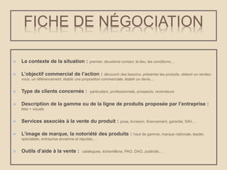 FICHE DE NÉGOCIATION
 Le contexte de la situation : premier, deuxième contact, le lieu, les conditions,…
 L’objectif commercial de l’action : découvrir des besoins, présenter les produits, obtenir un rendez-
vous, un référencement, établir une proposition commerciale, établir un devis,…
 Type de clients concernés : particuliers ,professionnels, prospects, revendeurs
 Description de la gamme ou de la ligne de produits proposée par l’entreprise :
liste + visuels
 Services associés à la vente du produit : pose, livraison, financement, garantie, SAV,…
 L’image de marque, la notoriété des produits : haut de gamme, marque nationale, leader,
spécialiste, entreprise ancienne et réputée,…
 Outils d’aide à la vente : catalogues, échantillons, PAO, DAO, publicité,…
 