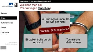 CC-BY 4.0 –
Prof. Dr. Beurskens
Rahmen
Angst
Multiple Choice
Trends
Checkliste
Wie kann man bei
PC-Prüfungen täuschen?
In Prüfungsräumen: So
gut wie gar nicht
Einzelkontrolle durch
Aufsicht
Technische
Maßnahmen
Was schreckt uns an e-Assessment ab?
Angst
 