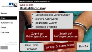 CC-BY 4.0 –
Prof. Dr. Beurskens
Rahmen
Angst
Multiple Choice
Trends
Checkliste
Was ist das
Manipulationsrisiko?
Zugriff auf
Prüfungsaufgaben
Zugriff auf
Prüfungsergebnisse
• Verschlüsselte Verbindungen
• sichere Kennworte
• begrenzter Zugriff
• separate Systeme
Ilias EA
Safe Exam
Browser
Was schreckt uns an e-Assessment ab?
Angst
 